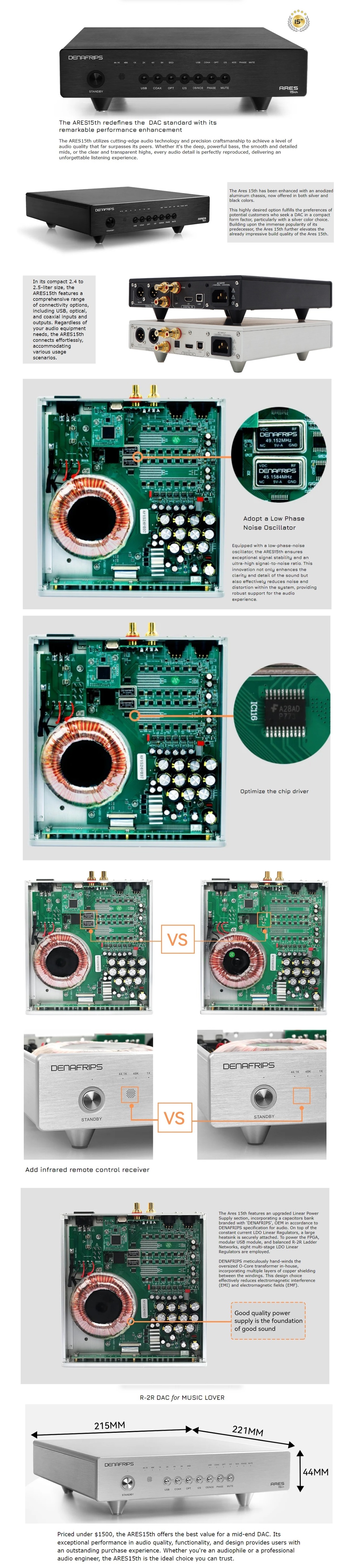 Ares15 Details