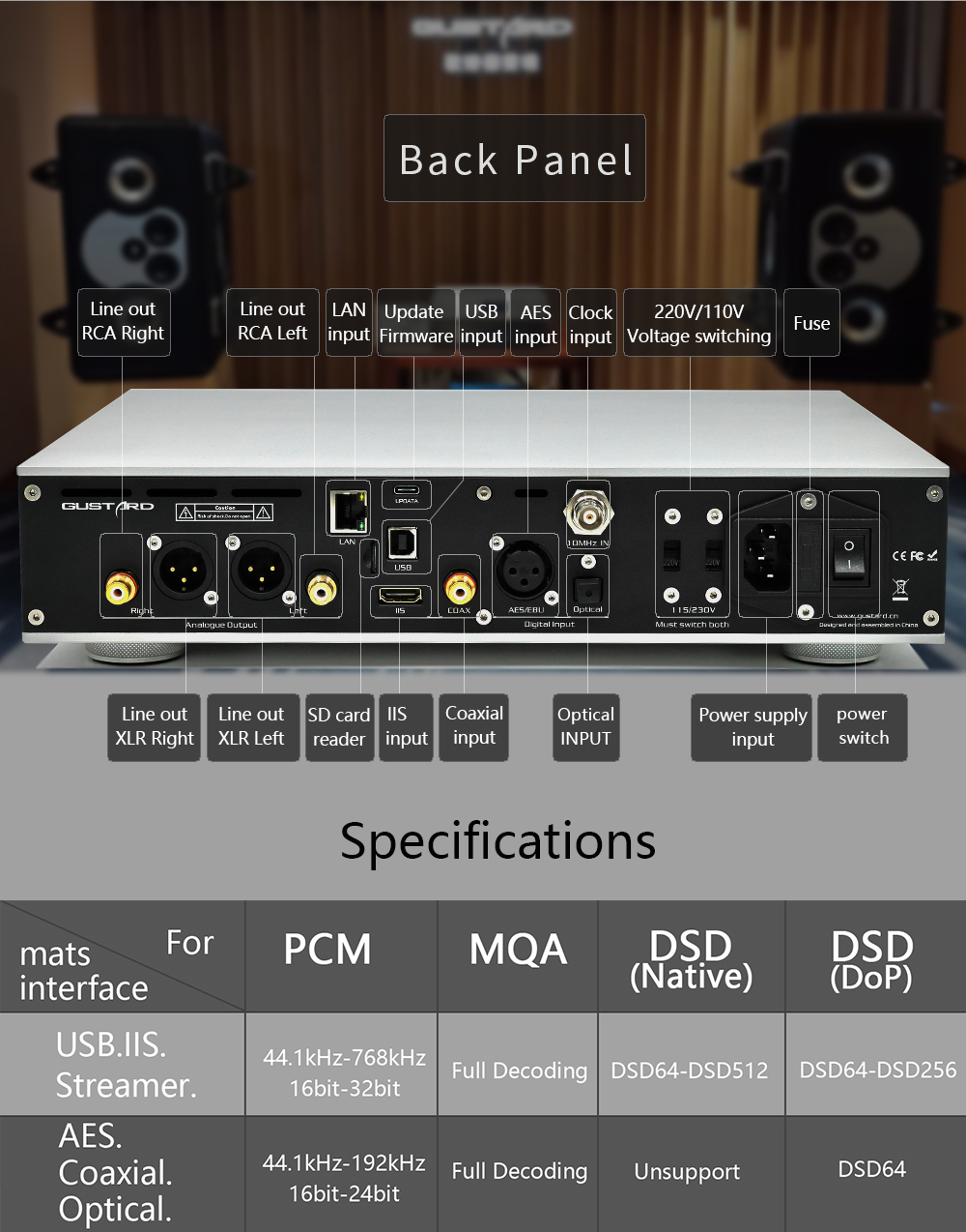 Gustard X26III details 16